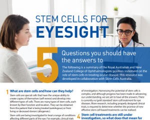 Stem Cells For Eyesight