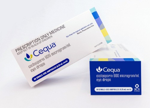 CEQUA