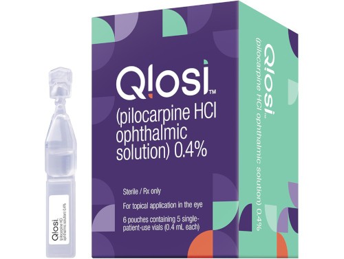 QLOSI