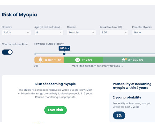 bhvi myopia calculator