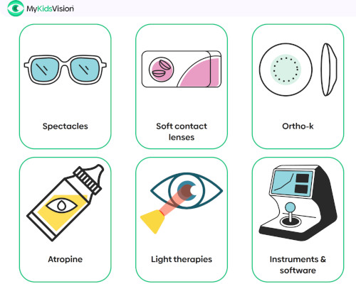 mykidsvision products