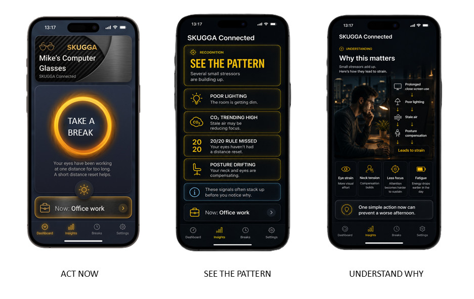 SKUGGA Unveils 'Physical AI' Eyewear to Detect Progressive Lens Compensation; Eyes Australian Commercial Partners
